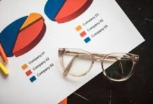 business insights for executives