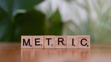 data analysis of systems