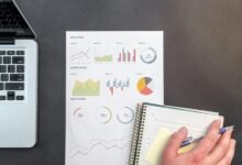 global performance strategy analysis