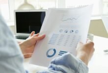 market development review insights