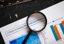 metrics review for numbers