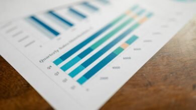 monitoring report for accounts