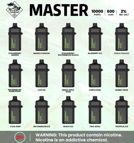 From Niche to Mainstream: The Tugboat Disposable's Industry Impact